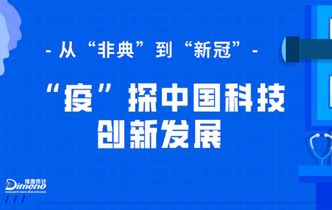 从非典到新冠，“疫”探中国科技创新发展