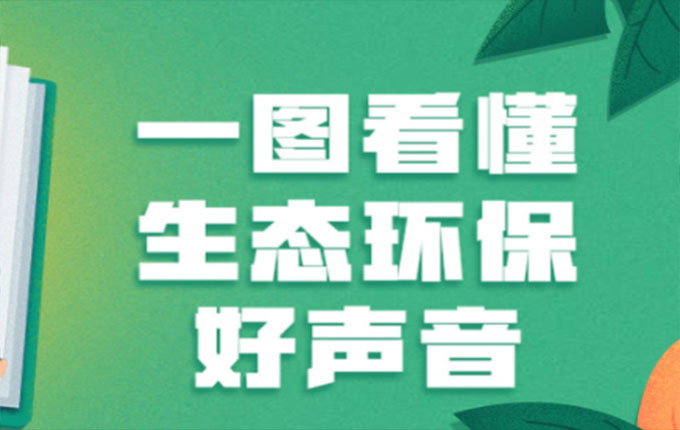 一图看懂“生态环保好声音”