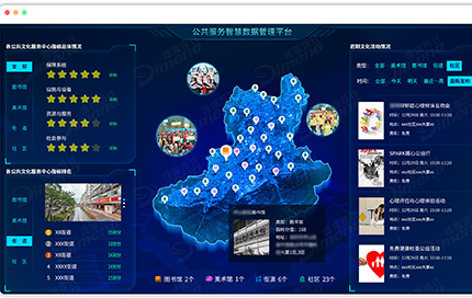 公共服务智慧数据管理平台