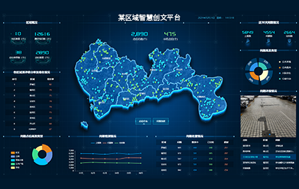 某区域智慧创文平台