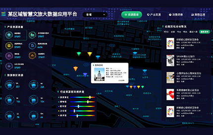 某区域智慧文旅大数据应用平台